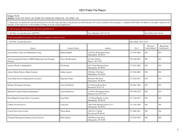 EEO Public File Report