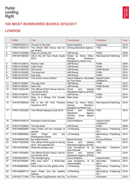 100 Most Borrowed Books 2016/2017 London