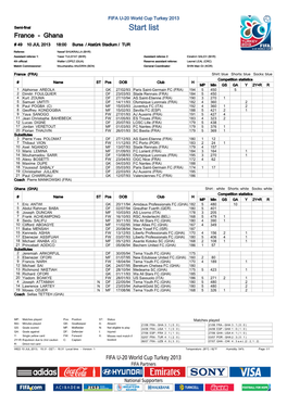 Start List France - Ghana # 49 10 JUL 2013 18:00 Bursa / Atatürk Stadium / TUR