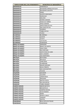 Rela Mun Abang Sedprof.Pdf