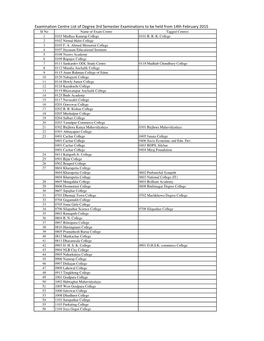 Examination Centre List of Degree 3Rd Semester Examinations to Be Held