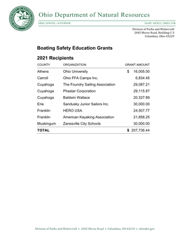 Boating Safety Education Grants 2021 Recipients