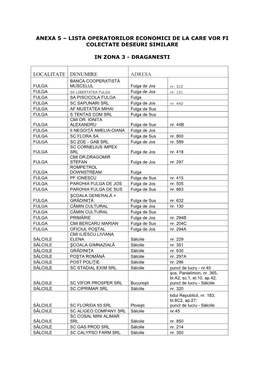 Anexa 5 – Lista Operatorilor Economici De La Care Vor Fi Colectate Deseuri Similare