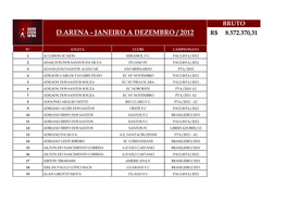 D.Arena - Janeiro a Dezembro / 2012 R$ 8.572.370,31