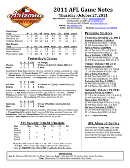 2011 AFL Game Notes