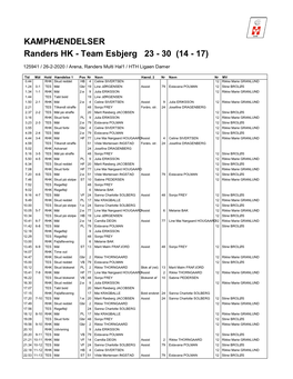 KAMPHÆNDELSER Randers HK - Team Esbjerg 23 - 30 (14 - 17)