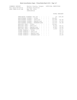 SUMMARY REPORT Benton County, Oregon OFFICIAL CERTIFIED Run Date:06/04/14 Primary Election RUN TIME:10:25 AM May 20, 2014 STATISTICS