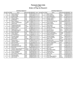 Panasonic Open India Order of Play for Round 4