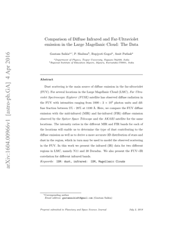 Comparison of Diffuse Infrared and Far-Ultraviolet Emission in The