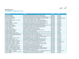 Pharmacies List Basic Network - Healthcare Insurance