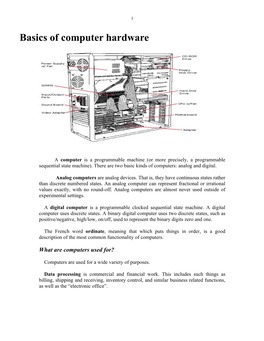 Basics of Computer Hardware