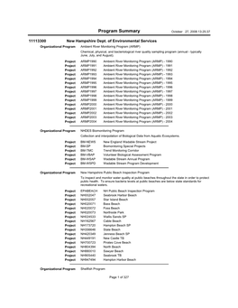 Program Summary October 27, 2008 13:25:37