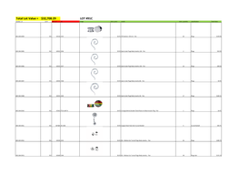 Total Lot Value = LOT #91C $32,708.29