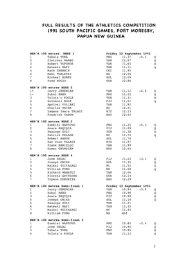 Full Results of the Athletics Competition 1991 South Pacific Games, Port Moresby, Papua New Guinea