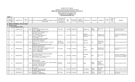 A. MINING TENEMENT APPLICATIONS 1. Under Process 1.1. by the Regional Office Republic of the Philippines Department of Environ