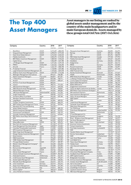 The Top 400 Asset Managers