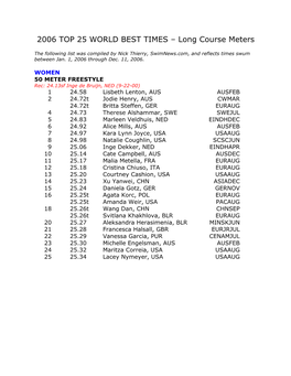 2006 TOP 25 WORLD BEST TIMES – Long Course Meters