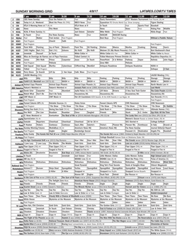 Sunday Morning Grid 4/9/17 Latimes.Com/Tv Times