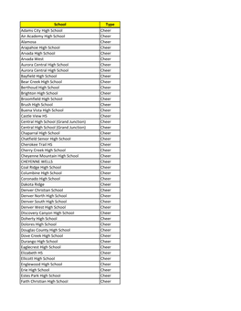 School Type Adams City High School Cheer Air Academy High School Cheer Alamosa Cheer Arapahoe High School Cheer Arvada High Scho