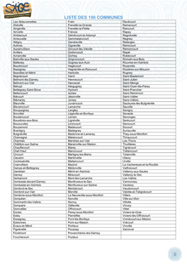 Liste Des 190 Communes Du Périmètre Du SAGE