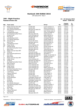 Hankook 24H DUBAI 2016 24H Series 2016 - Race 1