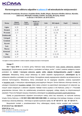 Harmonogram Odbioru Odpadów Z Sektora II Od Mieszkańców Miejscowości