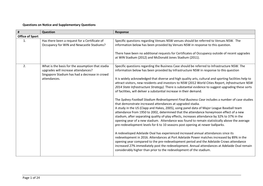 Page 1 of 24 Questions on Notice and Supplementary Questions