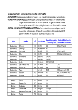 NSW Cave and Karst Documentation Responsibilities May 2013 (2).Xlsx