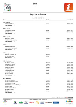 List & Label Report