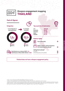 Diaspora Engagement Mapping