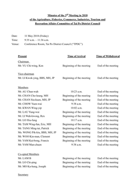 Minutes of the 3 Meeting in 2018 of the Agriculture, Fisheries