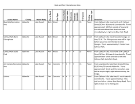 Bank and Pier Fishing Access Sites