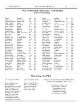 2000 Portsmouth Invitational Tournament Notes from the P.I.T