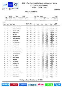 29Th LEN European Swimming Championships