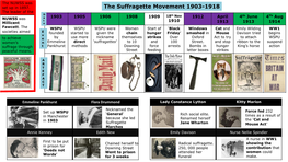 The Suffragette Movement 1903-1918