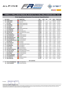 First Qualifying Session Provisional Classification