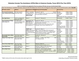 Volunteer Income Tax Assistance (VITA) Sites in Cameron County, Texas 2016 (Tax Year 2015)