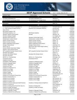 SEVP Approved Schools As of Tuesday, March 29, 2011 Institution Name Campus Name City/State Date Approved - 1