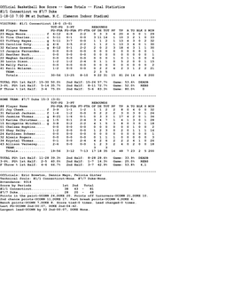 NCAA Box Score