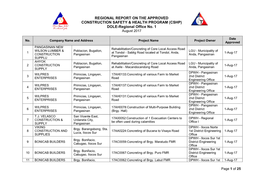 (CSHP) DOLE-Regional Office No. 1 August 2017