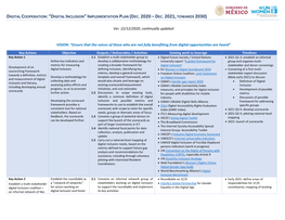 “Digital Inclusion”Implementation Plan (Dec.2020–Dec.2021,Towards 2030)