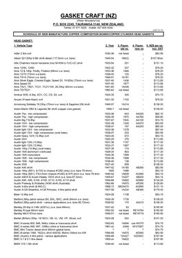 GASKET CRAFT (NZ) (Peter Woodend T/A) P.O