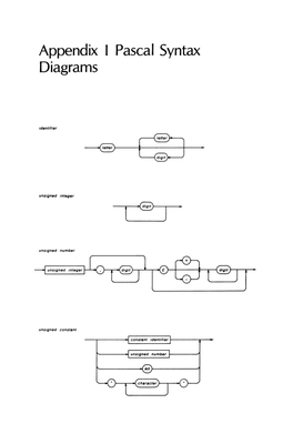 Appendix I Pascal Syntax Diagrams