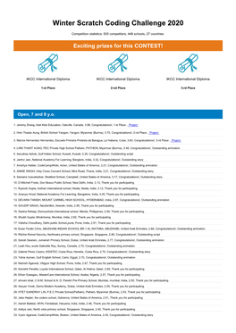 Winter Scratch Coding Challenge 2020