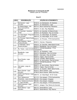 Mudanças No Transporte De SP Válidas a Partir De 17/05/2003