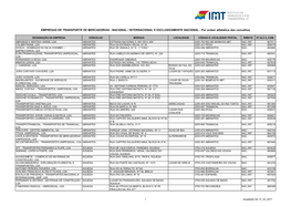 EMPRESAS DE TRANSPORTE DE MERCADORIAS - NACIONAL / INTERNACIONAL E EXCLUSIVAMENTE NACIONAL - Por Ordem Alfabética Dos Concelhos