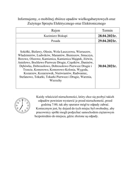 Informujemy, O Mobilnej Zbiórce Opadów Wielkogabarytowych Oraz Zużytego Sprzętu Elektrycznego Oraz Elektronicznego Rejon Termin Kazimierz Biskupi 28.04.2021R