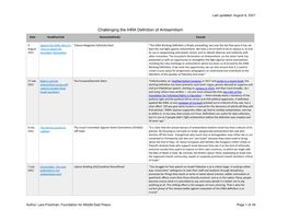 Challenging the IHRA Definition of Antisemitism