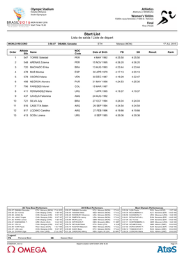 Start List Lista De Saída / Liste De Départ