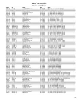 2020 Q1 Cash Sweepstakes Appendix a - Participating Stations